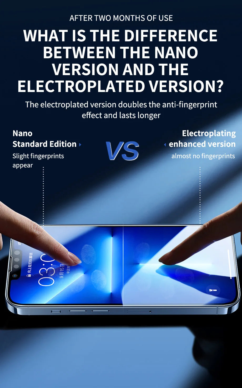 3Pcs Tempered Glass for iPhones