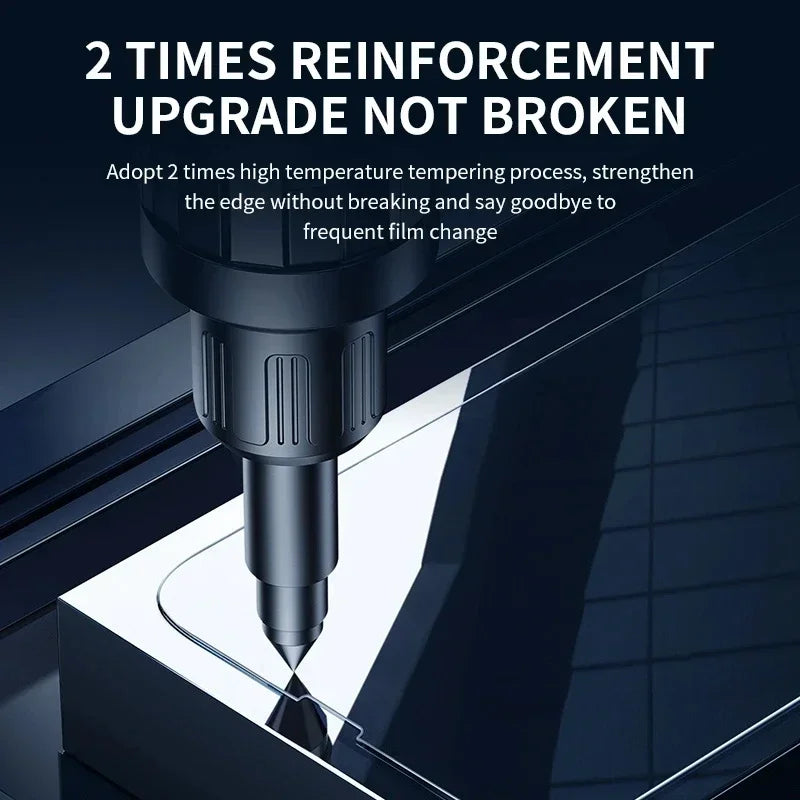 3Pcs Tempered Glass for iPhones