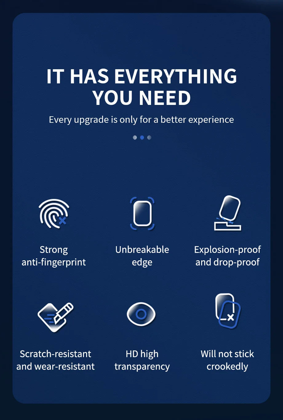 3Pcs Tempered Glass for iPhones