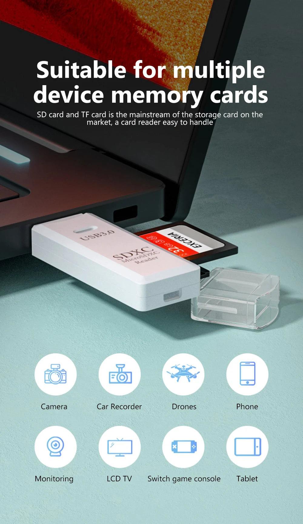 2 in 1 USB 3.0 Card Reader