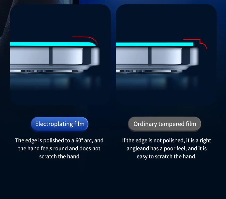 3Pcs Tempered Glass for iPhones