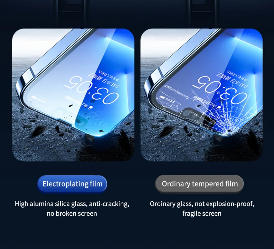 3Pcs Tempered Glass for iPhones