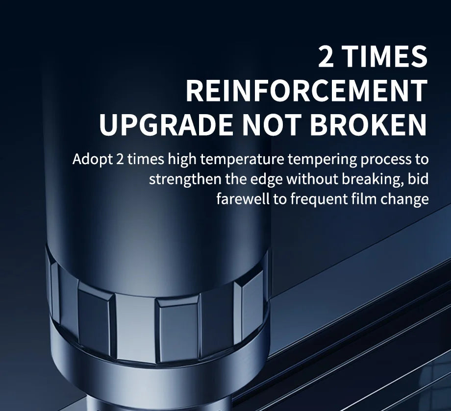 3Pcs Tempered Glass for iPhones