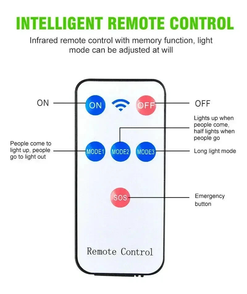 Garden Solar Lamps Outdoor Wall Light