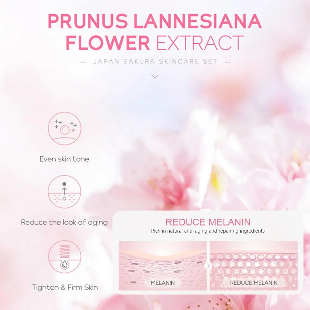 Sakura skin care sets