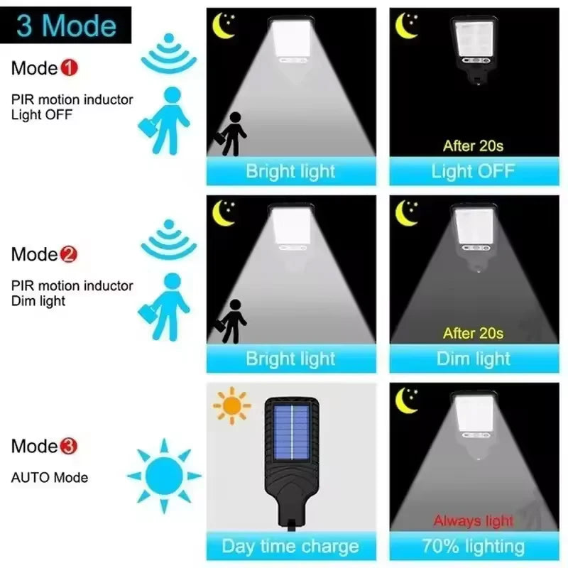 Garden Solar Lamps Outdoor Wall Light