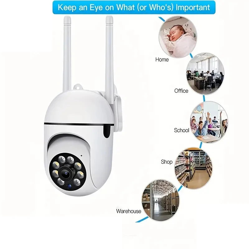 A7 Wireless Monitoring Camera