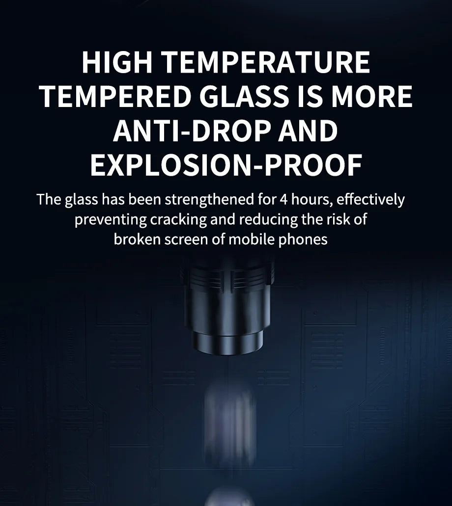 3Pcs Tempered Glass for iPhones