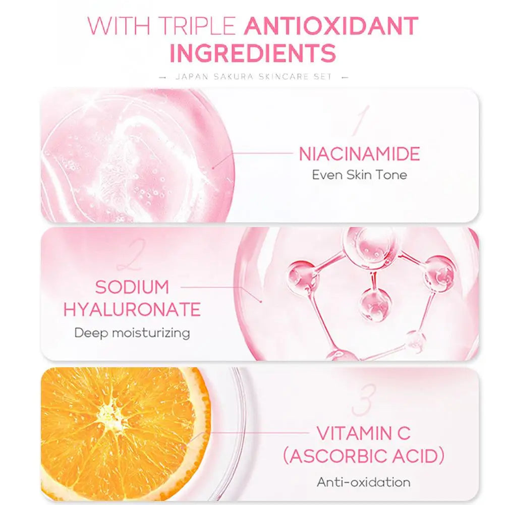 Sakura skin care sets