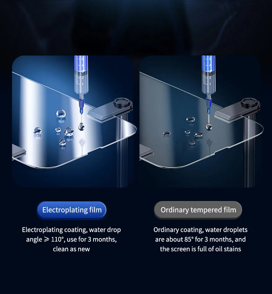 3Pcs Tempered Glass for iPhones