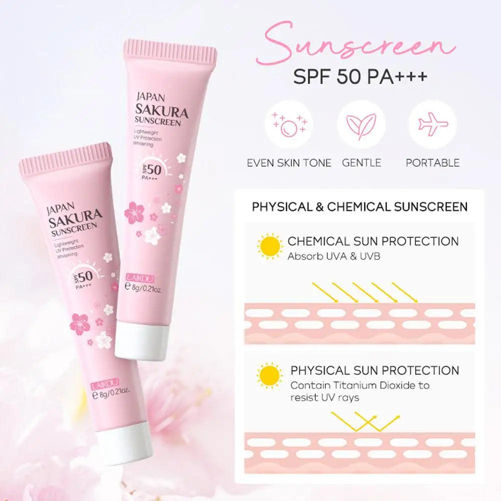 Sakura skin care sets
