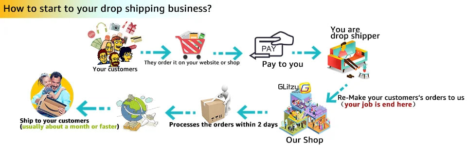 Vegetable Chopper Multifunctional Grater